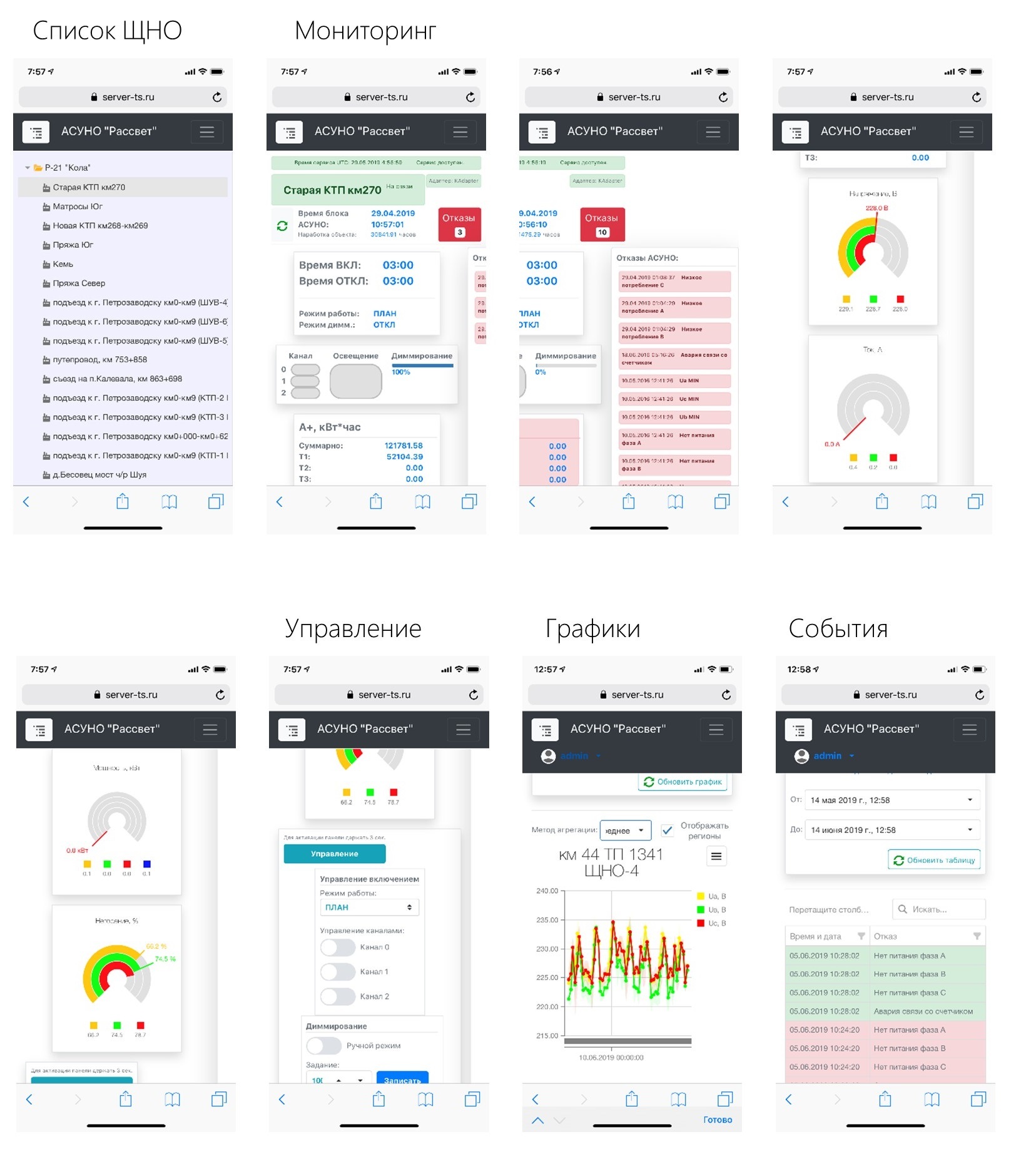 Client web mobile